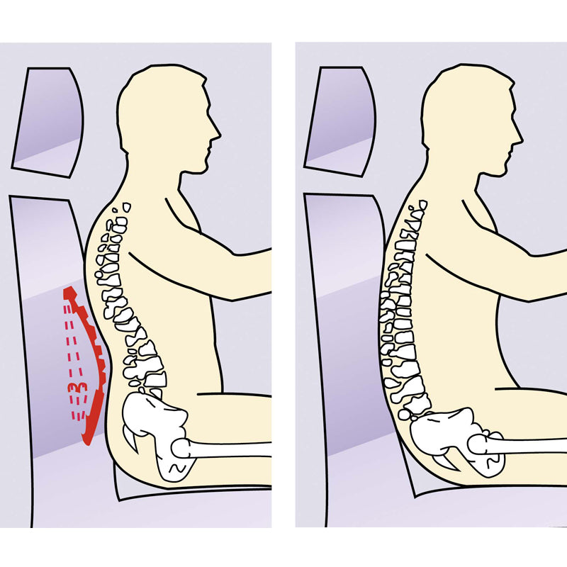 Defa, Ergonomiskt svankstöd - Grå