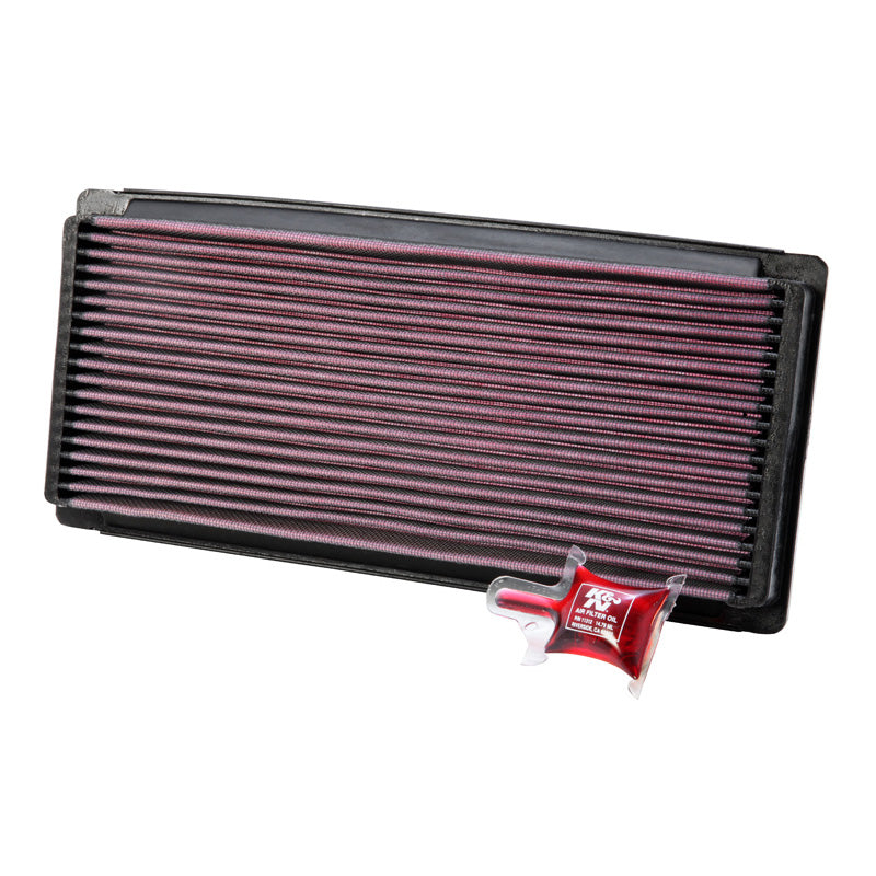 K&N Panelfilter, passar Ford Bronco, F150/F250/F350/F450 1987-1997, VW Jetta 1.8 1989-1991 (33-2023)